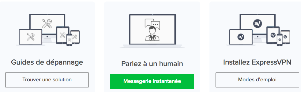 Support ExpressVPN