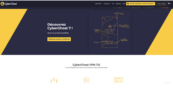 CyberGhost 7