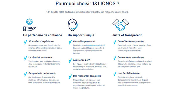 Choisir-11-IONOS