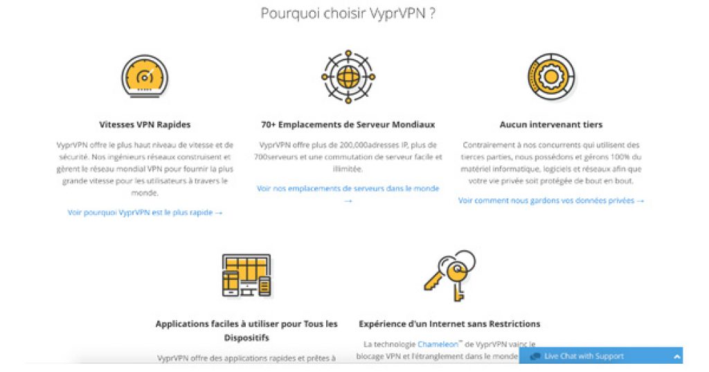 avis VyprVPN