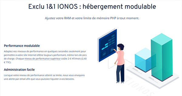 Hébergement-web-11-IONOS