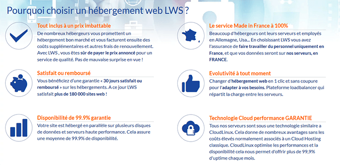 Pourquoi choisir LWS