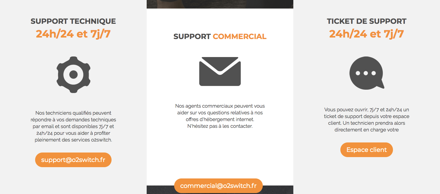 Support-client-o2switch