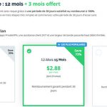 Black Friday PrivateVPN