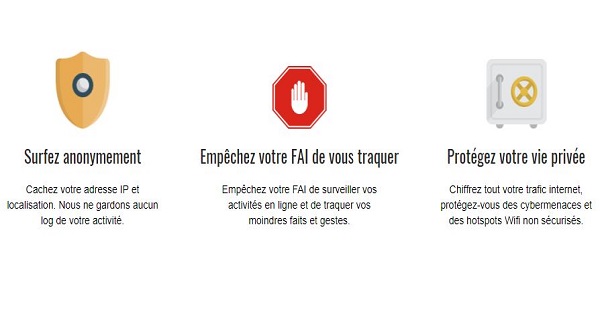 Confidentialité Trust.Zone